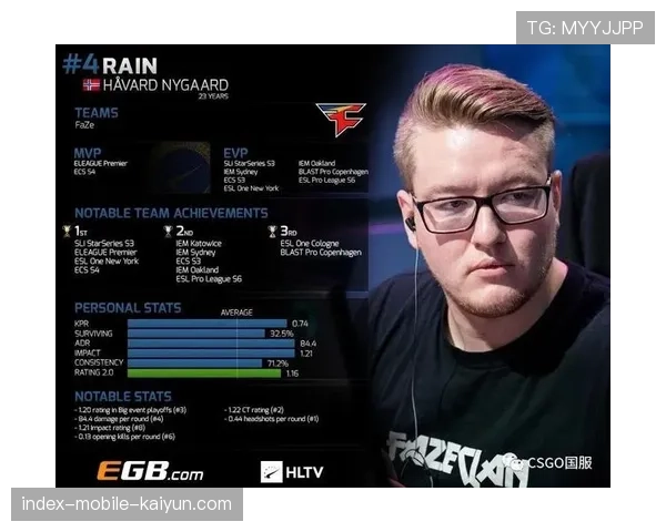 FaZe真正强的是临场应变